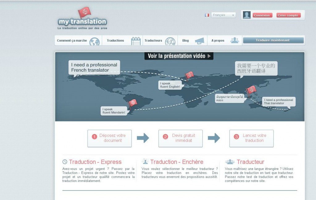 mytranslation.com traducteurs